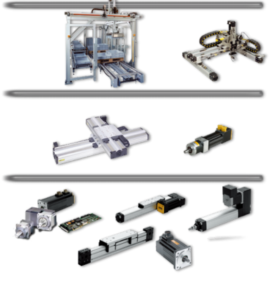 派克机电 引领自动化未来，提供卓越系统解决方案